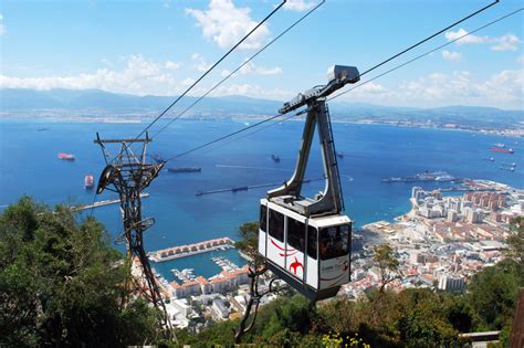 gibraltar cable car